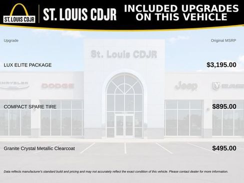 Used 2023 Jeep Cherokee Altitude Lux w/ Lux Elite Package AWD/4WD image 2