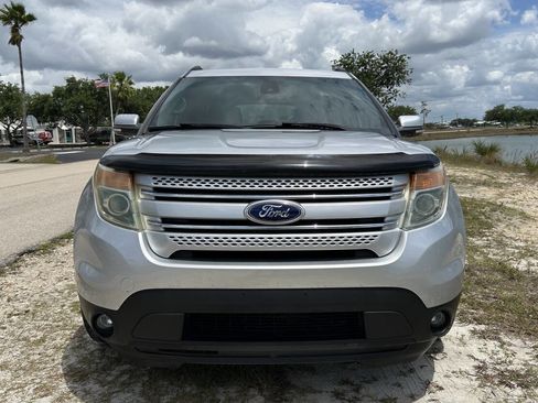 Used 2015 Ford Explorer Limited w/ Equipment Group 302A AWD/4WD image 3