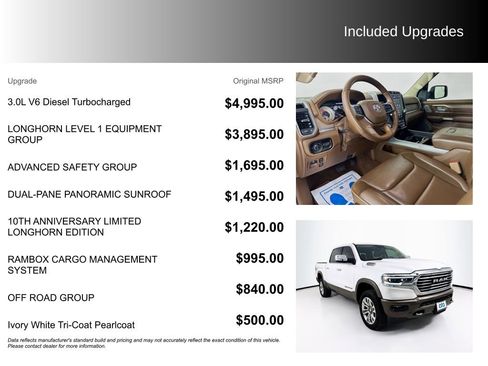 Used 2021 RAM 1500 Limited AWD/4WD image 5