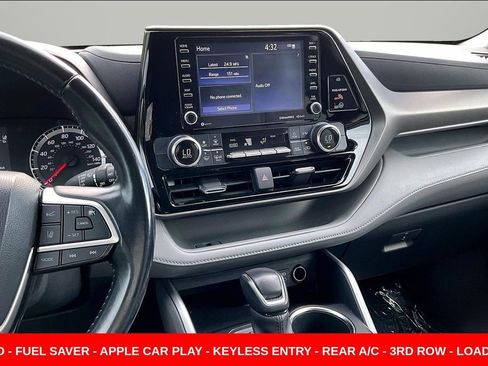 Used 2022 Toyota Highlander LE AWD/4WD image 9