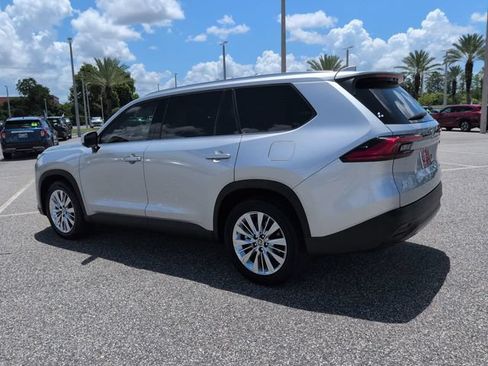Used 2024 Toyota Grand Highlander AWD image 6