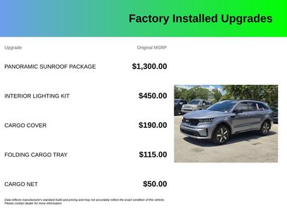 Used 2022 Kia Sorento S w/ Panoramic Sunroof Package