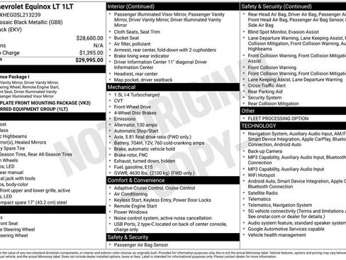 Used 2025 Chevrolet Equinox LT FWD image 5