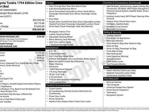 Used 2021 Toyota Tundra 1794 Edition w/ TRD Off-Road Package image 43