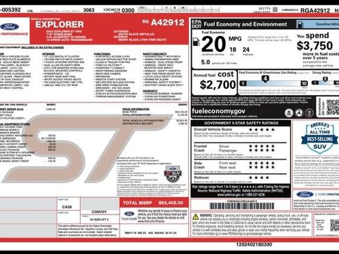 Used 2024 Ford Explorer ST w/ Equipment Group 401A AWD/4WD image 33
