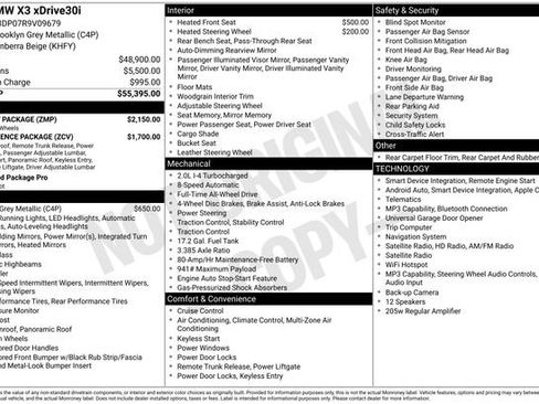 Used 2024 BMW X3 xDrive30i w/ M Sport Package AWD/4WD image 21