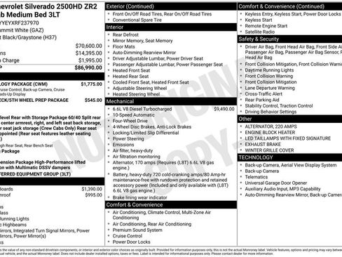 Used 2024 Chevrolet Silverado 2500 ZR2 w/ Technology Package AWD/4WD image 26