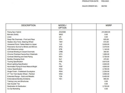 Certified 2023 Bentley Flying Spur Hybrid