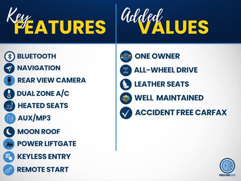 Used 2018 Volkswagen Atlas SEL Premium AWD/4WD image 3
