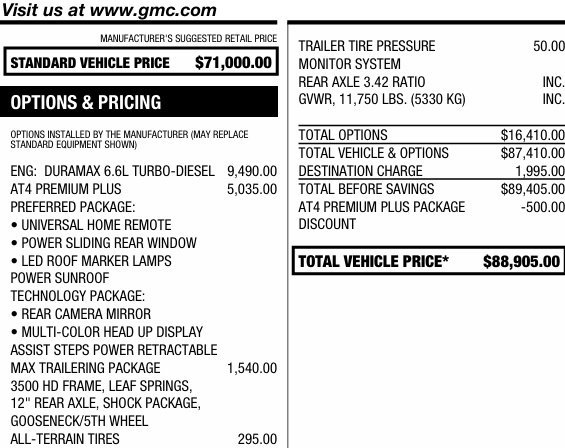 Certified 2025 GMC Sierra 2500 AT4 w/ AT4 Premium Plus Package AWD/4WD image 2