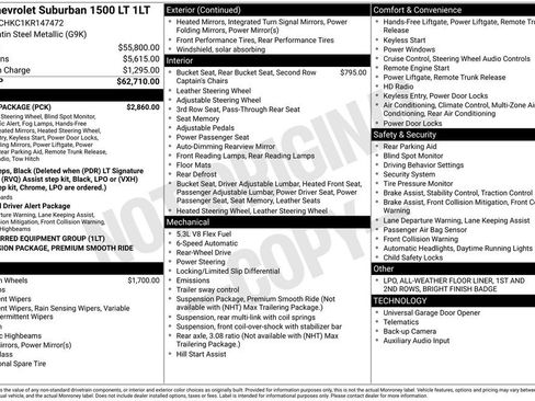 Used 2019 Chevrolet Suburban LT w/ Luxury Package image 35