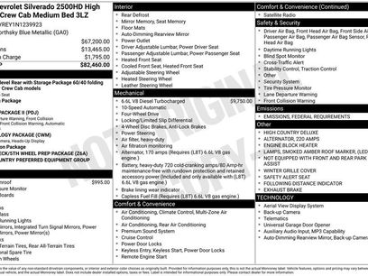 New 2022 Chevrolet Silverado 2500 High Country w/ Technology Package