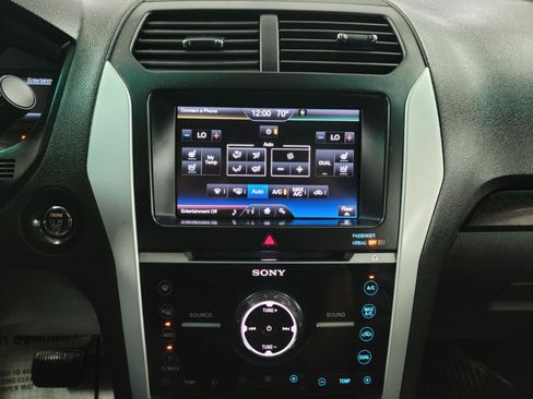 Used 2012 Ford Explorer Limited AWD/4WD image 22