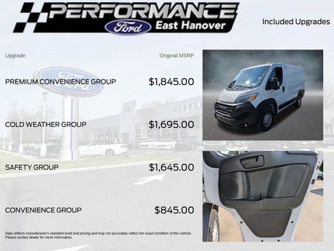 Used 2025 RAM ProMaster 1500 w/ Premium Convenience Group FWD image 6
