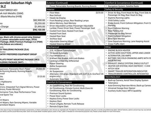 Certified 2024 Chevrolet Suburban High Country AWD/4WD image 38