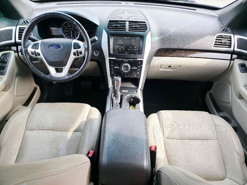 Used 2015 Ford Explorer Limited w/ Equipment Group 302A AWD/4WD image 26