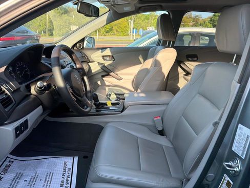 Used 2018 Acura RDX AWD image 18