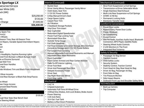 Used 2019 Kia Sportage LX image 46