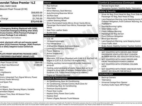 Used 2022 Chevrolet Tahoe Premier image 31