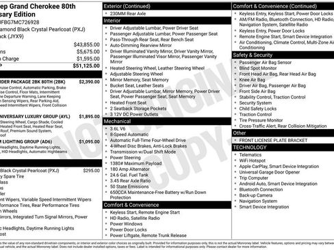 Used 2021 Jeep Grand Cherokee Limited w/ Quick Order Package 28K 80th AWD/4WD image 6