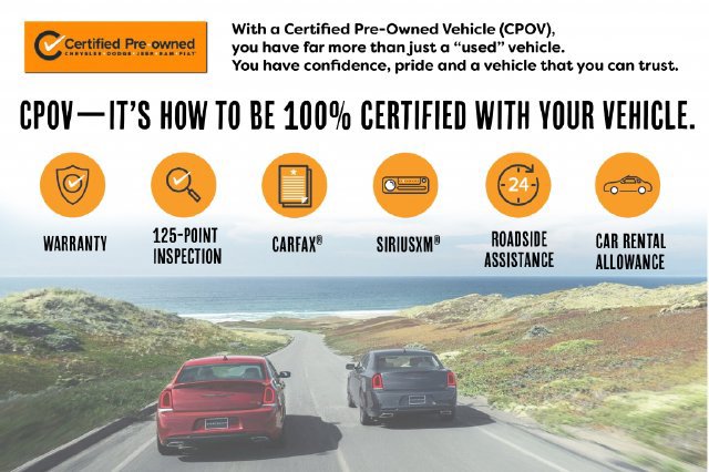 Certified 2022 Dodge Charger SXT RWD image 6