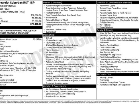 Used 2023 Chevrolet Suburban RST AWD/4WD image 2