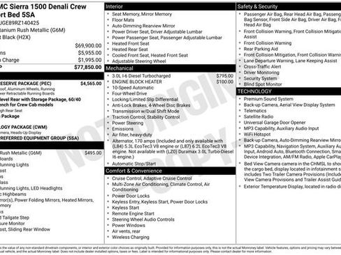Used 2024 GMC Sierra 1500 Denali w/ Denali Reserve Package AWD/4WD image 10