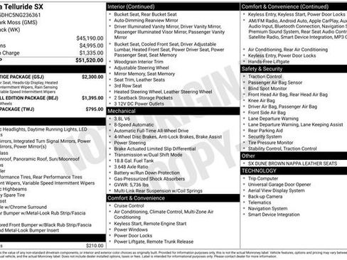 Used 2022 Kia Telluride SX w/ SX Prestige Package image 52