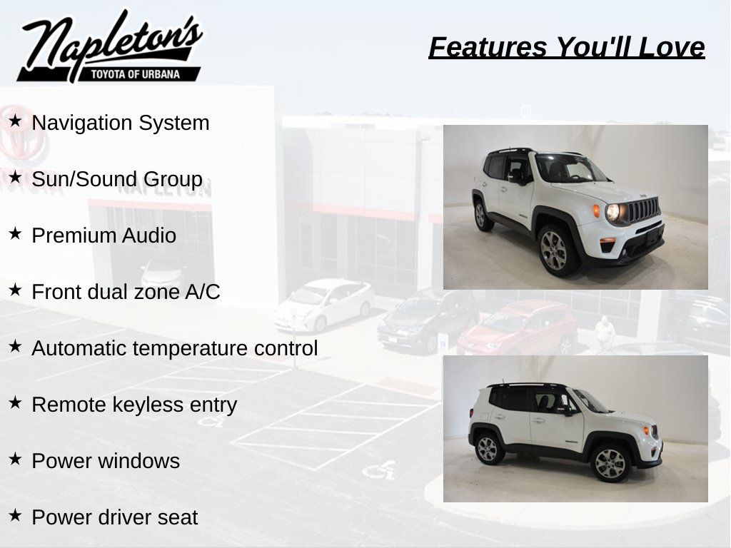 Used 2023 Jeep Renegade Limited w/ Sun/Sound Group AWD/4WD image 6