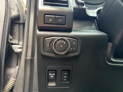 Certified 2019 Ford Expedition Limited w/ Cargo Package image 22