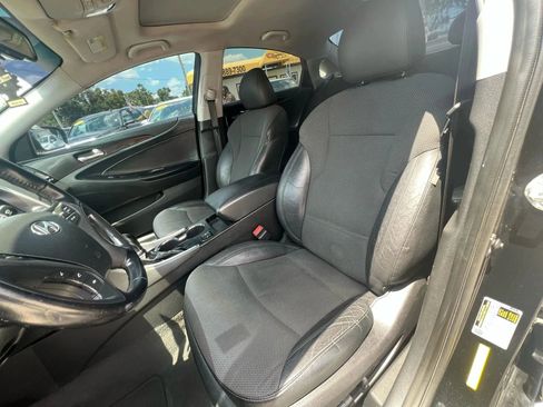 Used 2014 Hyundai Sonata SE w/ Premium Package 04 image 12