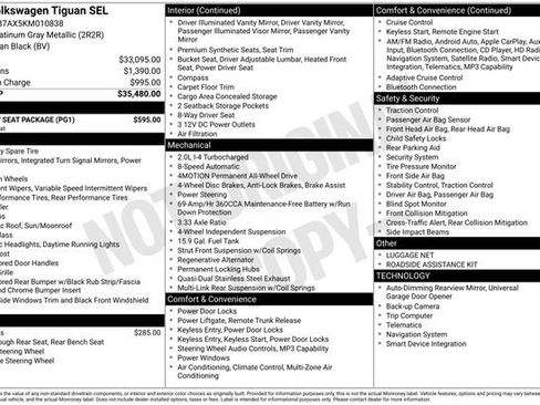 Certified 2019 Volkswagen Tiguan SEL w/ 3rd Row Seat Package image 28