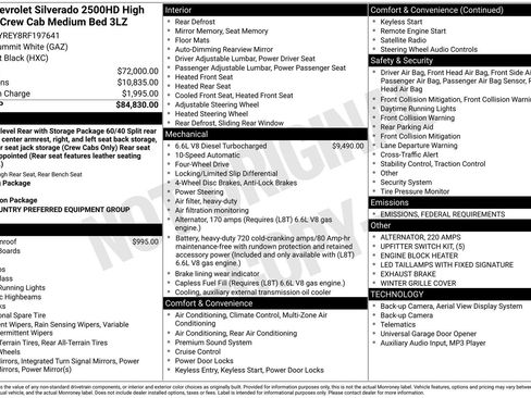 Used 2024 Chevrolet Silverado 2500 High Country image 38