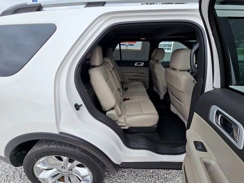 Used 2015 Ford Explorer Limited w/ Equipment Group 301A FWD image 28