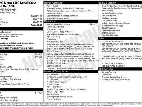 Used 2021 GMC Sierra 1500 Denali image 3