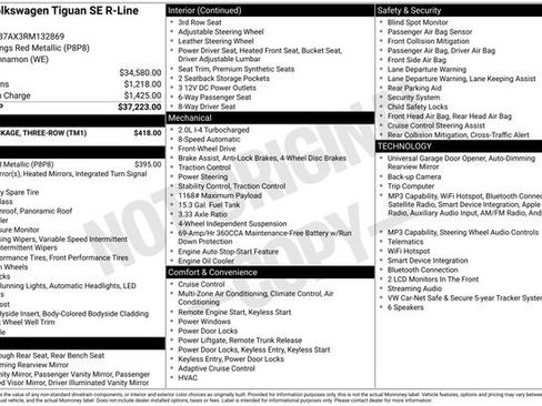 Used 2024 Volkswagen Tiguan SE R-Line w/ MDO Package, Three-Row FWD image 31