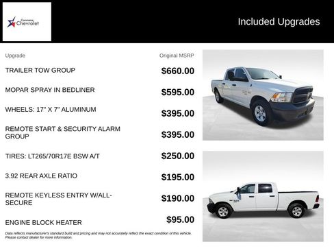 Used 2023 RAM 1500 Tradesman w/ Trailer Tow Group AWD/4WD image 43