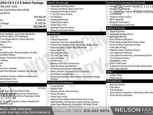 Certified 2025 MAZDA CX-5 AWD 2.5 S w/ Select Package image 2