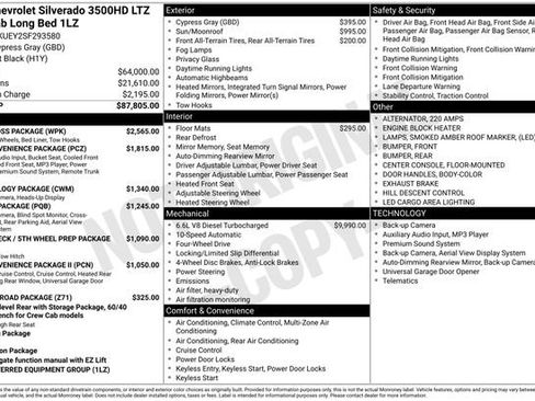 Certified 2025 Chevrolet Silverado 3500 LTZ w/ Trail Boss Package image 18