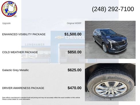 Used 2022 Cadillac XT4 Premium Luxury w/ Enhanced Visibility Package AWD/4WD image 5