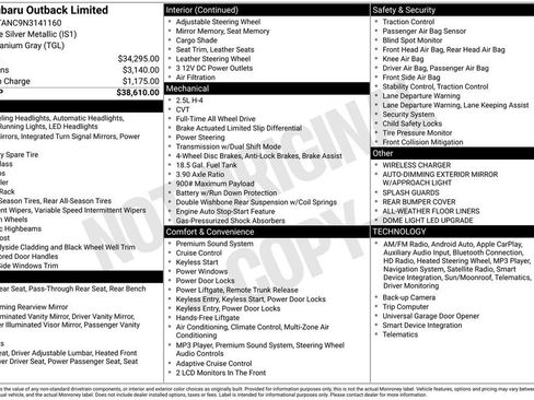 Used 2022 Subaru Outback Limited image 31