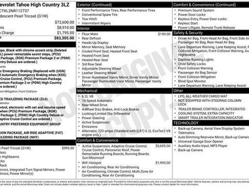 Used 2022 Chevrolet Tahoe High Country image 4