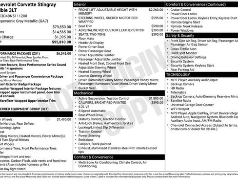 Used 2022 Chevrolet Corvette Stingray Premium Conv w/ Z51 Performance Package RWD image 10