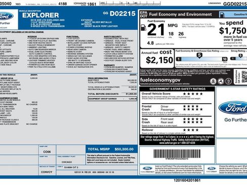 Used 2016 Ford Explorer Limited w/ Equipment Group 301A image 12