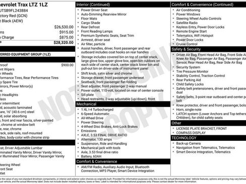 Used 2015 Chevrolet Trax LTZ image 4