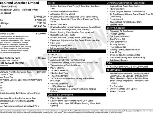 Used 2015 Jeep Grand Cherokee Limited w/ Luxury Group II image 39