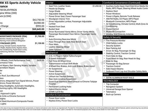 Used 2018 BMW X5 xDrive40e image 36