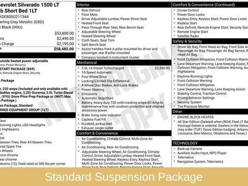 Used 2025 Chevrolet Silverado 1500 LT AWD/4WD image 7