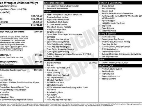 Used 2020 Jeep Wrangler Unlimited Sport image 7