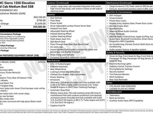 Certified 2021 GMC Sierra 1500 Elevation image 32